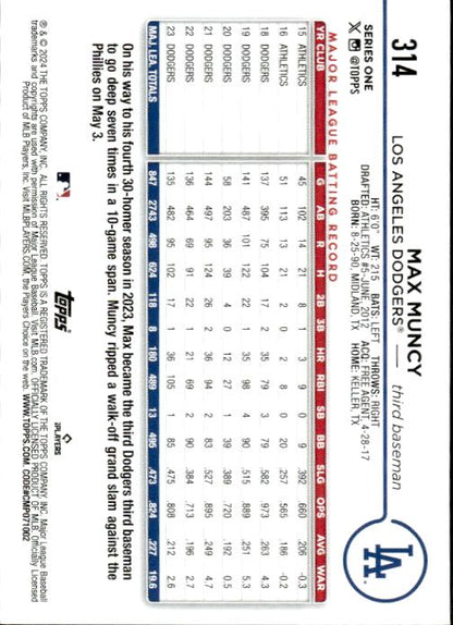 2024 Topps #314 Max Muncy