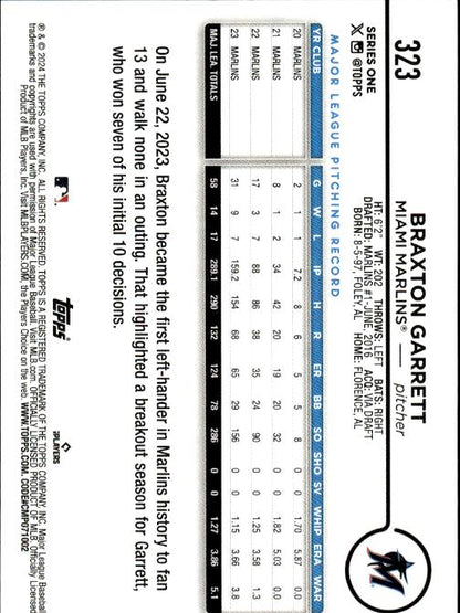 2024 Topps #323 Braxton Garrett