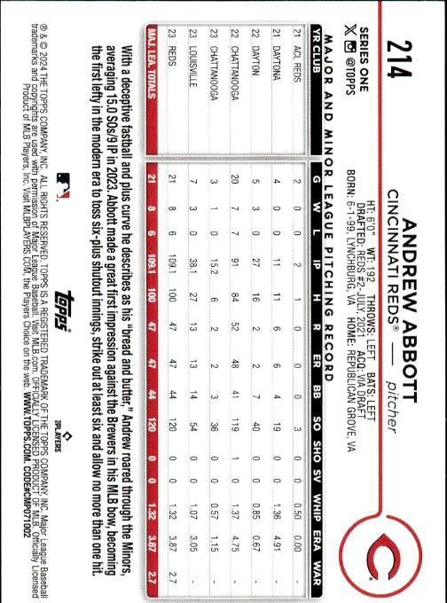 2024 Topps #214 Andrew Abbott