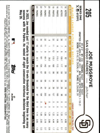 2024 Topps #SDP-2 Joe Musgrove