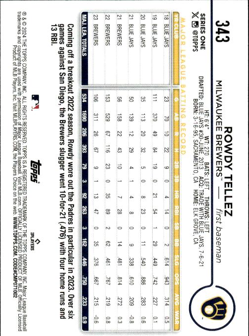 2024 Topps #343 Rowdy Tellez