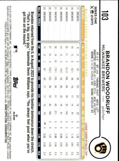 2024 Topps #103 Brandon Woodruff