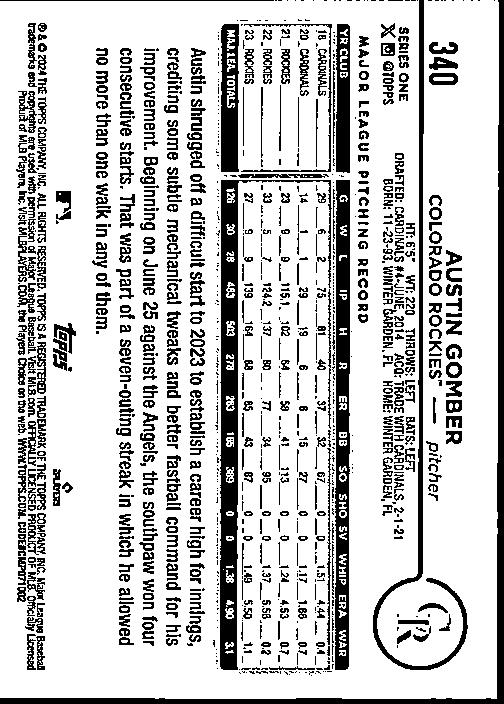 2024 Topps #340 Austin Gomber
