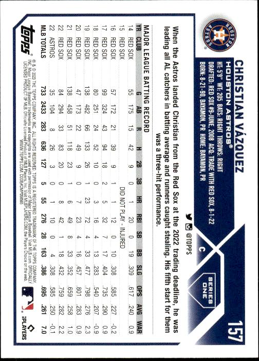 2023 Topps #157 Christian Vazquez