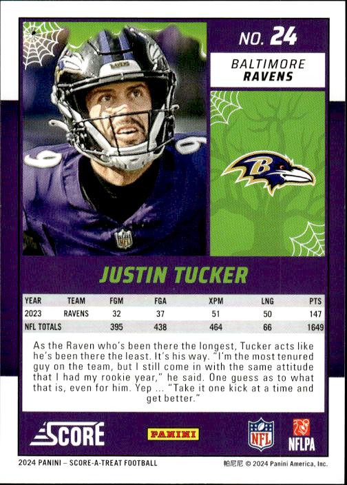 2024 Score-A-Treat #24 Justin Tucker A-Treat - Green Bats