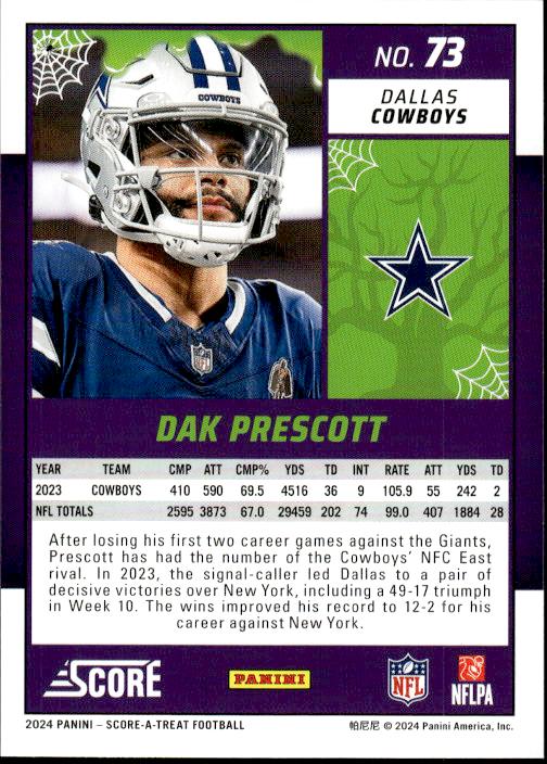 2024 Score-A-Treat #73 Dak Prescott A-Treat - Green Bats