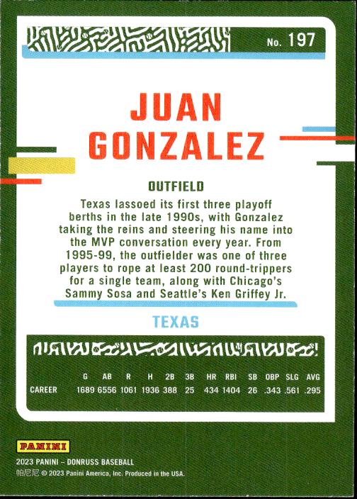 2023 Donruss #197 Juan Gonzalez