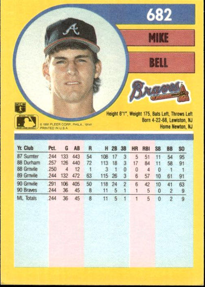 1991 Fleer #682b Mike Bell