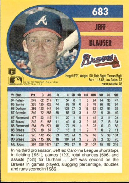 1991 Fleer #683 Jeff Blauser