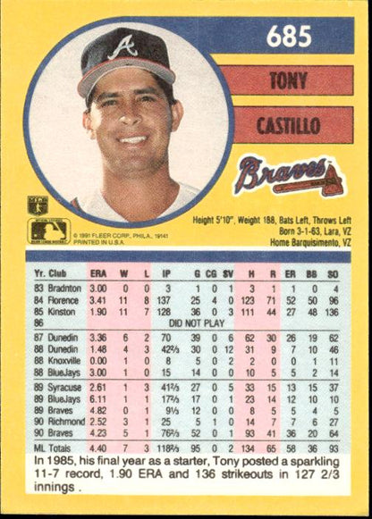 1991 Fleer #685b Tony Castillo