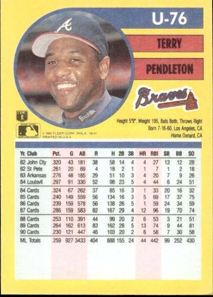 1991 Fleer #389b Sil Campusano