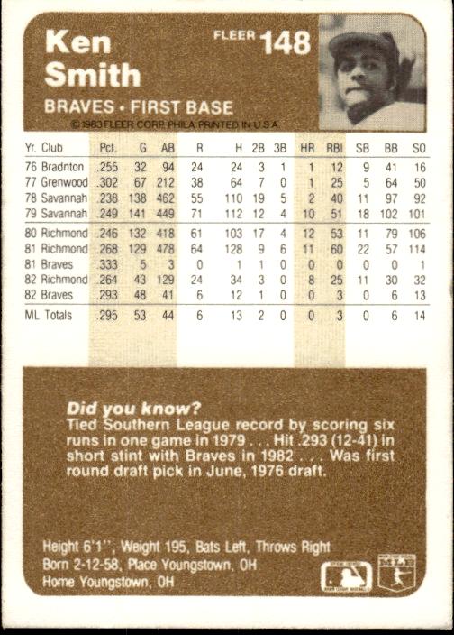 1983 Fleer #148 Ken Smith