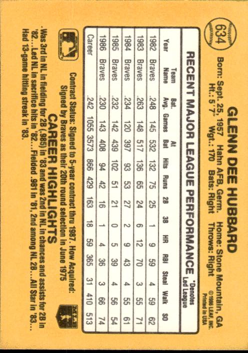 1987 Donruss #634 Glenn Hubbard