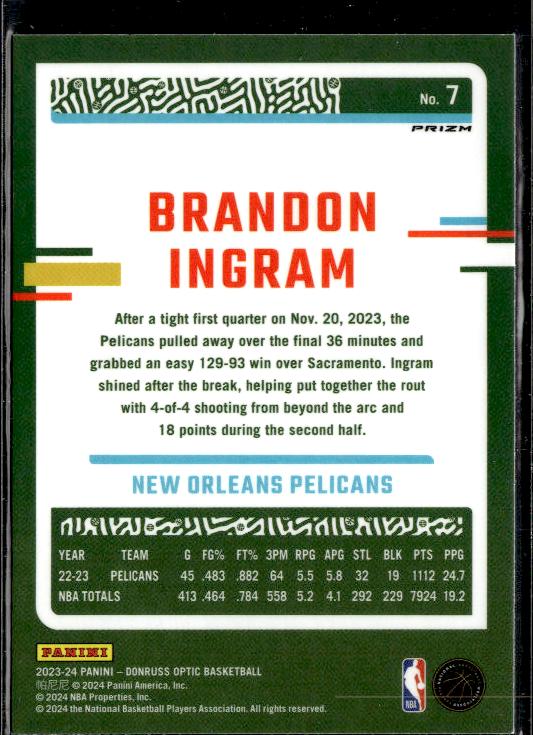 2023-24 Donruss Optic #7 Brandon Ingram #7 Holo