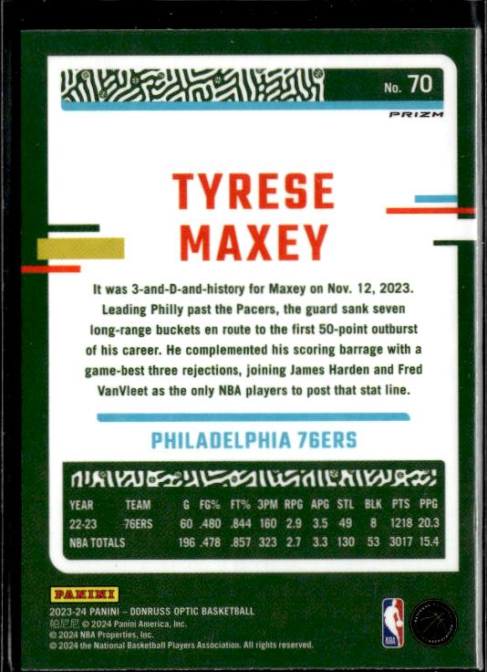 2023-24 Donruss Optic #70 Tyrese Maxey #70 Holo