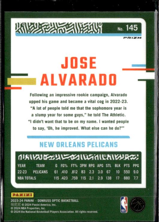 2023-24 Donruss Optic #145 Jose Alvarado Holo