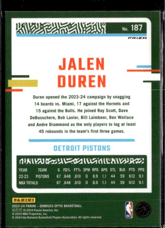 2023-24 Donruss Optic #187 Jalen Duren Holo