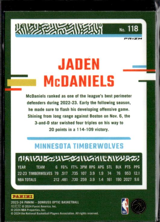 2023-24 Donruss Optic #118 Jaden McDaniels Holo