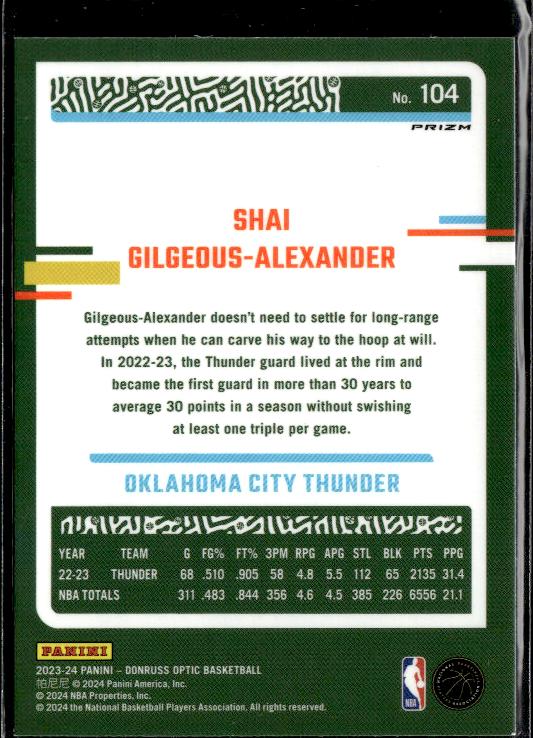 2023-24 Donruss Optic #104 Shai Gilgeous-Alexander Holo