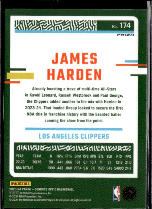 2023-24 Donruss Optic #174 James Harden Holo