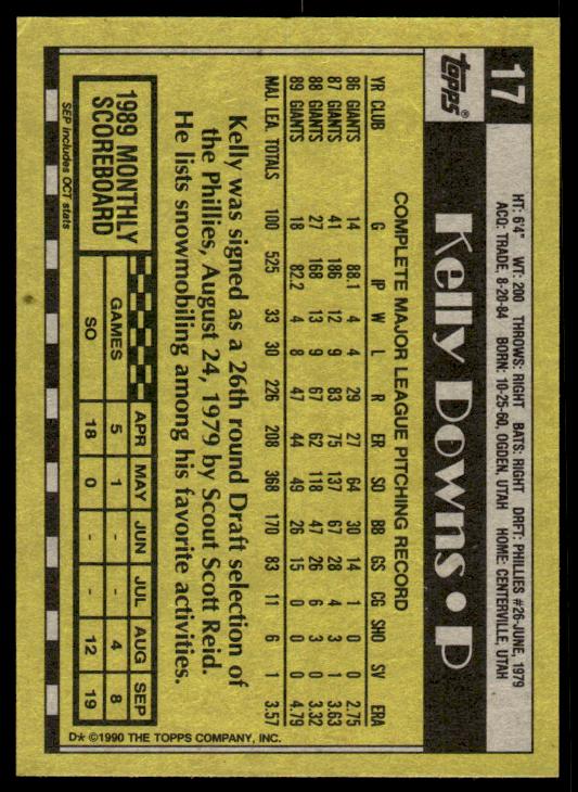 1990 Topps #17 Kelly Downs