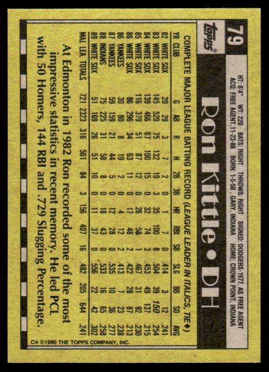 1990 Topps #79 Ron Kittle