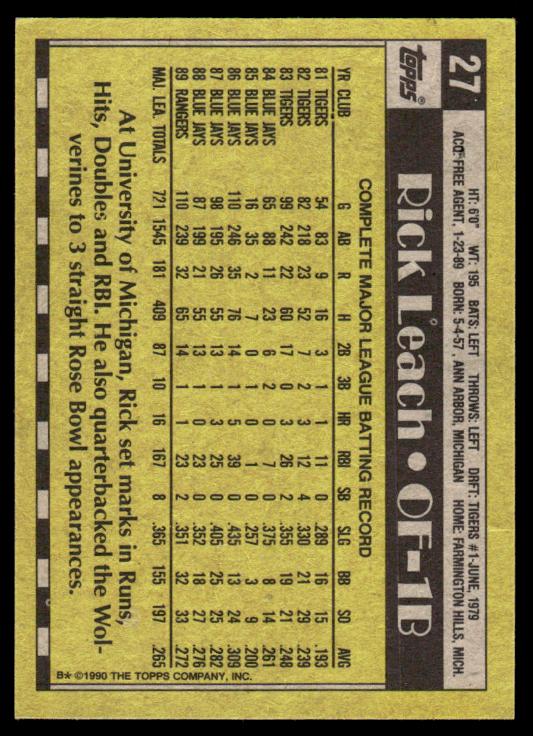 1990 Topps #27 Rick Leach