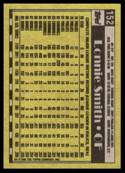 1990 Topps #152 Lonnie Smith