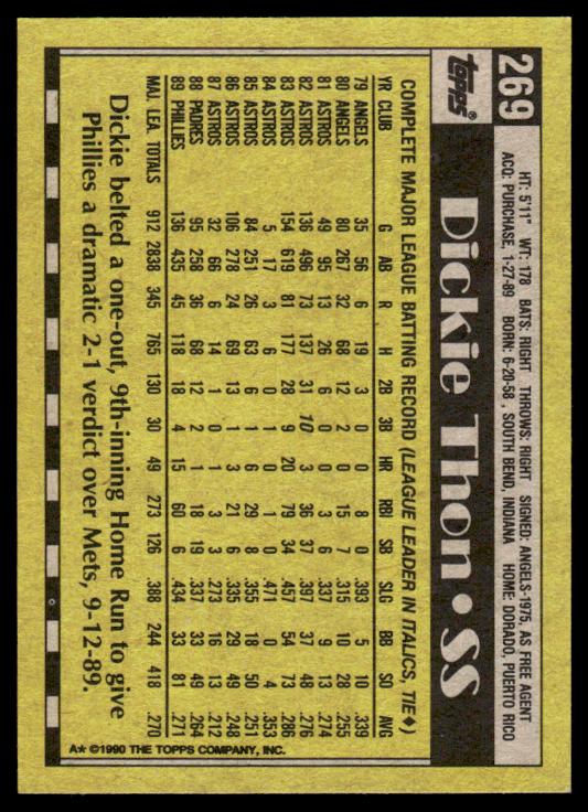 1990 Topps #269 Dickie Thon