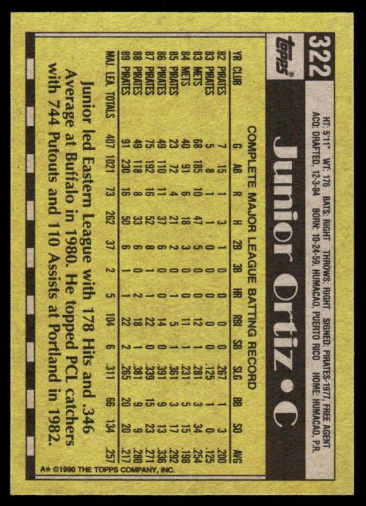 1990 Topps #322 Junior Ortiz