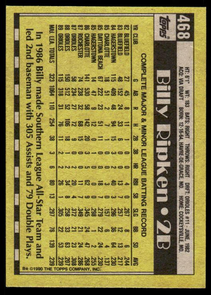 1990 Topps #468 Billy Ripken