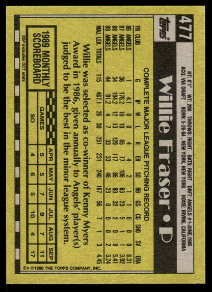 1990 Topps #477 Willie Fraser