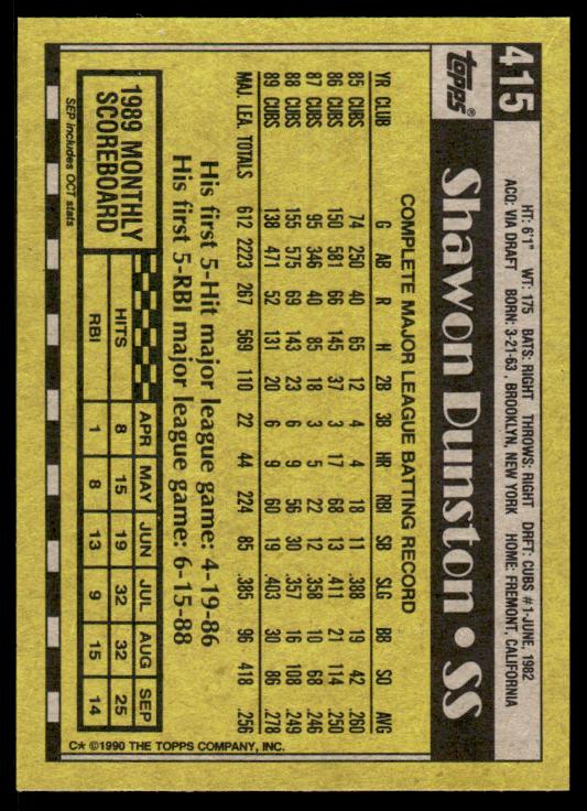 1990 Topps #415 Shawon Dunston