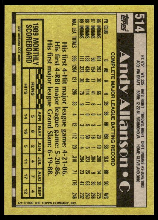 1990 Topps #514 Andy Allanson