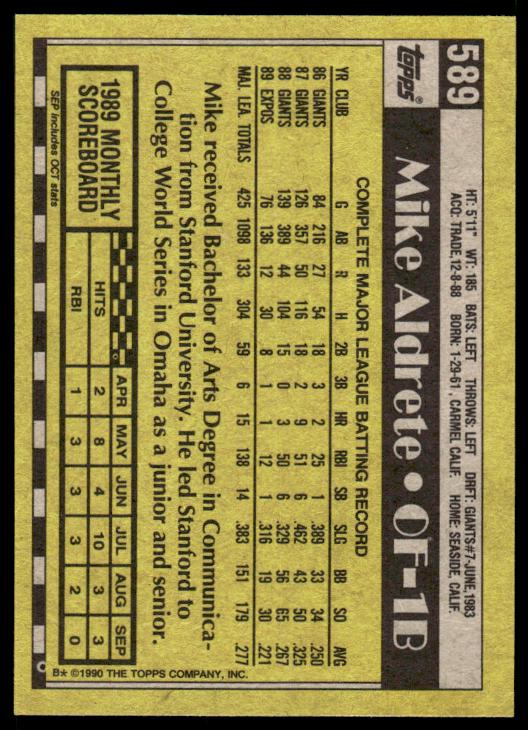 1990 Topps #589 Mike Aldrete