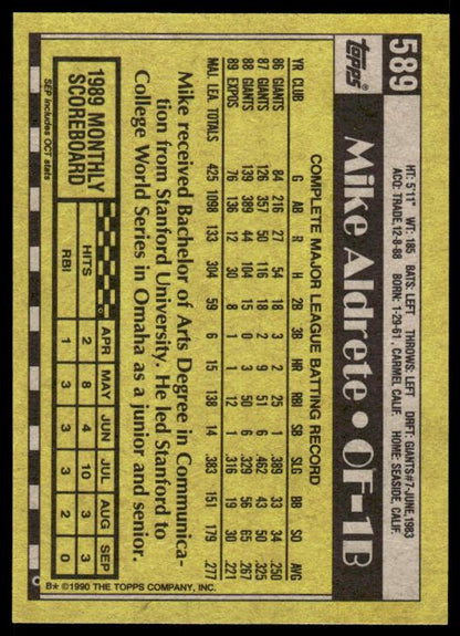 1990 Topps #589 Mike Aldrete