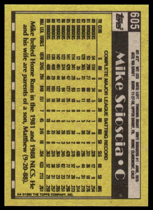 1990 Topps Doubleheaders #NNO Mike Scioscia