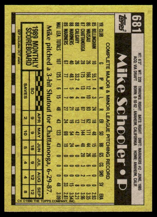 1990 Topps #681 Mike Schooler