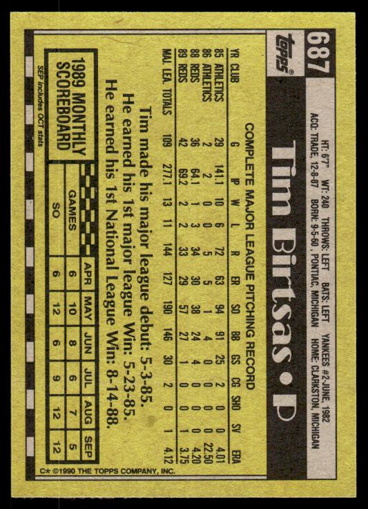 1990 Topps #687 Tim Birtsas