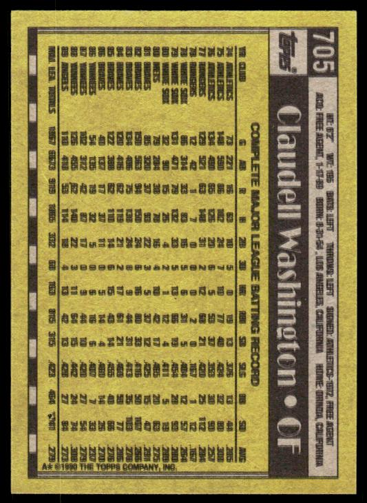 1990 Topps #705 Claudell Washington