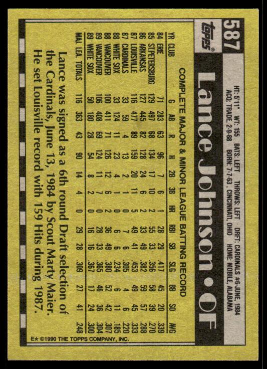 1990 Topps #587 Lance Johnson