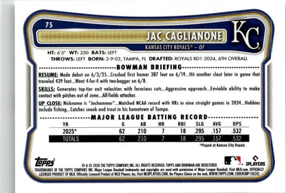 2026 Bowman Jac Caglianone #75 Kansas City Royals