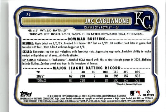 2026 Bowman Jac Caglianone #75 Kansas City Royals