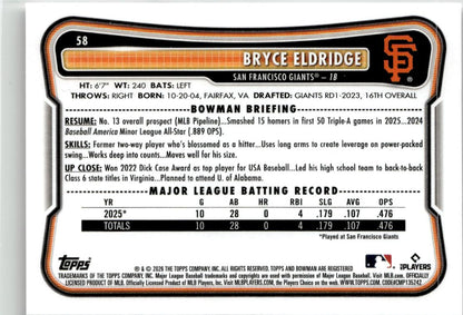 2026 Bowman Bryce Eldridge #58 San Francisco Giants