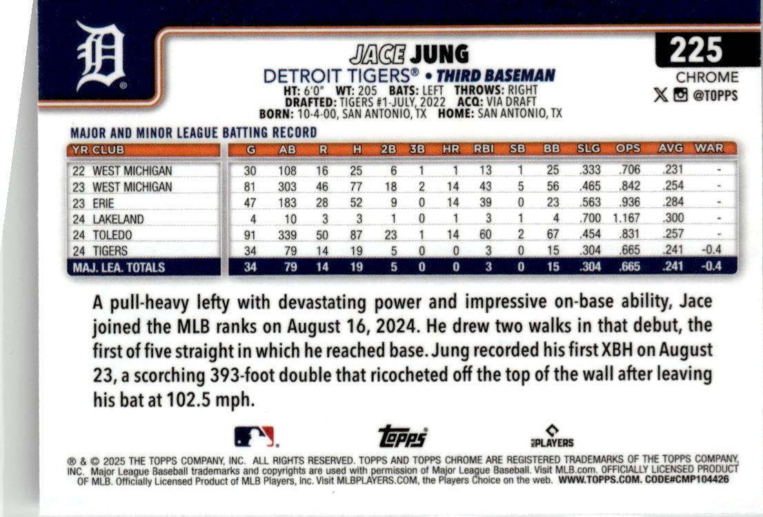 2025 Topps Chrome Jace Jung #225 Detroit Tigers