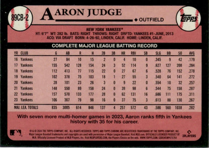 2024 Topps Chrome Aaron Judge 1989 Topps Baseball 35th Anniversary #89CB-2