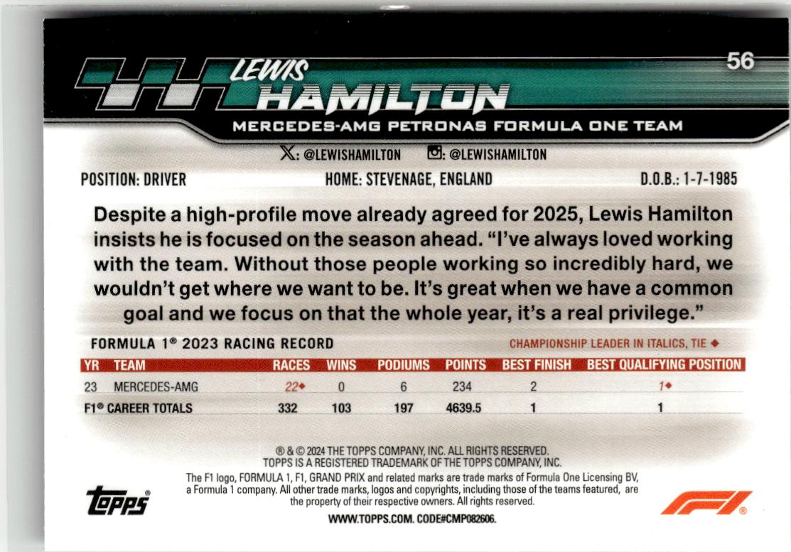 2024 Topps Paddock Pass Formula 1 Lewis Hamilton #56 Mercedes-AMG