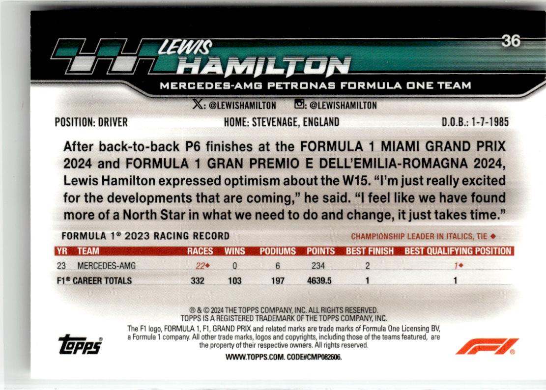 2024 Topps Paddock Pass Formula 1 Lewis Hamilton #36 Mercedes-AMG