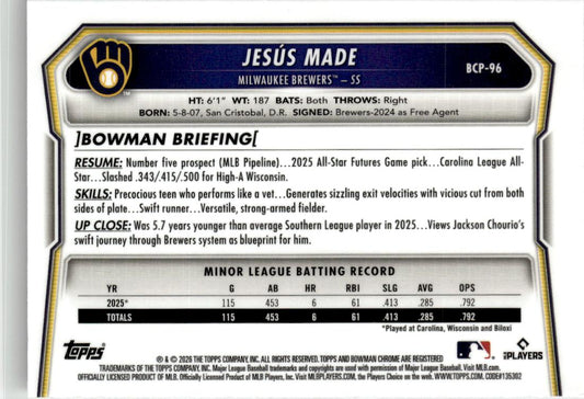 2026 Bowman Jesús Made Chrome Prospects #BCP-96 Milwaukee Brewers