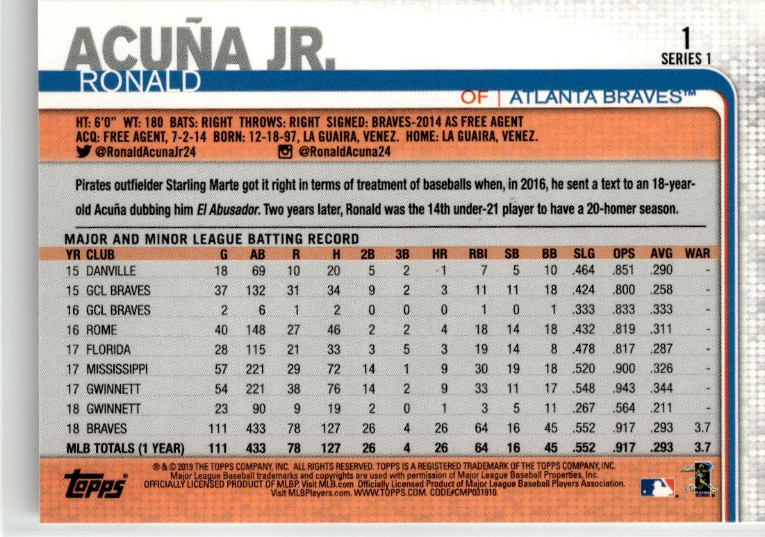 2019 Topps Ronald Acuña Jr. #1 Atlanta Braves